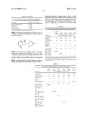 METHODS OF TREATING A DISEASE OR DISORDER ASSOCIATED WITH BRUTON S     TYROSINE KINASE diagram and image