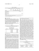 METHODS OF TREATING A DISEASE OR DISORDER ASSOCIATED WITH BRUTON S     TYROSINE KINASE diagram and image