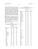 METHODS OF TREATING A DISEASE OR DISORDER ASSOCIATED WITH BRUTON S     TYROSINE KINASE diagram and image