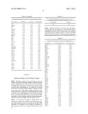 DIAGNOSTIC METHODS AND COMPOSITIONS FOR TREATMENT OF GLIOBLASTOMA diagram and image