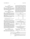 STABILIZED SINGLE DOMAIN ANTIBODIES diagram and image