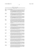 STABILIZED SINGLE DOMAIN ANTIBODIES diagram and image