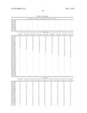 STABILIZED SINGLE DOMAIN ANTIBODIES diagram and image