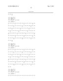 STABILIZED SINGLE DOMAIN ANTIBODIES diagram and image