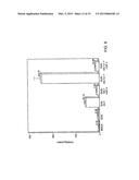 TARGETED THERAPEUTIC PROTEINS diagram and image