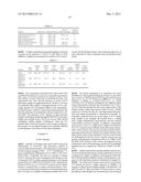 TARGETED THERAPEUTIC PROTEINS diagram and image