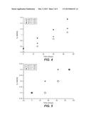 ANTI-C-MET-ANTIBODY FORMULATIONS diagram and image