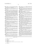 ANTI-C-MET-ANTIBODY FORMULATIONS diagram and image