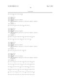 ANTI-C-MET-ANTIBODY FORMULATIONS diagram and image