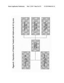 Uses and Compositions for Treatment of Rheumatoid Arthritis diagram and image