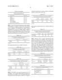 Uses and Compositions for Treatment of Rheumatoid Arthritis diagram and image