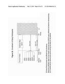 Uses and Compositions for Treatment of Rheumatoid Arthritis diagram and image