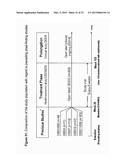 Uses and Compositions for Treatment of Rheumatoid Arthritis diagram and image