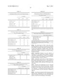 Uses and Compositions for Treatment of Rheumatoid Arthritis diagram and image