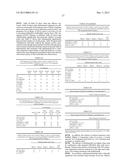 Uses and Compositions for Treatment of Rheumatoid Arthritis diagram and image