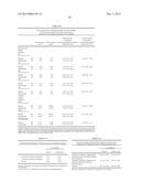 Uses and Compositions for Treatment of Rheumatoid Arthritis diagram and image