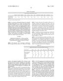 Uses and Compositions for Treatment of Rheumatoid Arthritis diagram and image