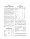 Uses and Compositions for Treatment of Rheumatoid Arthritis diagram and image