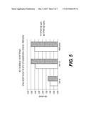 Enhancing Immunity to Tuberculosis diagram and image