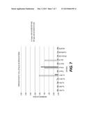 Enhancing Immunity to Tuberculosis diagram and image