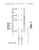 HUMORAL IMMUNE RESPONSE AGAINST TUMOR ANTIGENS AFTER TREATMENT WITH A     CANCER ANTIGEN SPECIFIC ACTIVE IMMUNOTHERAPY AND ITS ASSOCIATION WITH     IMPROVED CLINICAL OUTCOME diagram and image