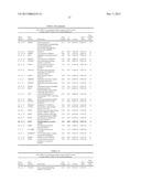 HUMORAL IMMUNE RESPONSE AGAINST TUMOR ANTIGENS AFTER TREATMENT WITH A     CANCER ANTIGEN SPECIFIC ACTIVE IMMUNOTHERAPY AND ITS ASSOCIATION WITH     IMPROVED CLINICAL OUTCOME diagram and image