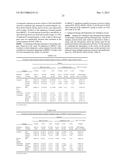 HUMORAL IMMUNE RESPONSE AGAINST TUMOR ANTIGENS AFTER TREATMENT WITH A     CANCER ANTIGEN SPECIFIC ACTIVE IMMUNOTHERAPY AND ITS ASSOCIATION WITH     IMPROVED CLINICAL OUTCOME diagram and image