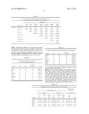 HUMORAL IMMUNE RESPONSE AGAINST TUMOR ANTIGENS AFTER TREATMENT WITH A     CANCER ANTIGEN SPECIFIC ACTIVE IMMUNOTHERAPY AND ITS ASSOCIATION WITH     IMPROVED CLINICAL OUTCOME diagram and image