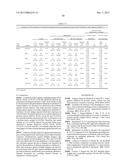 HUMORAL IMMUNE RESPONSE AGAINST TUMOR ANTIGENS AFTER TREATMENT WITH A     CANCER ANTIGEN SPECIFIC ACTIVE IMMUNOTHERAPY AND ITS ASSOCIATION WITH     IMPROVED CLINICAL OUTCOME diagram and image