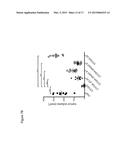 METHODS AND COMPOSITIONS FOR CANCER IMMUNOTHERAPY USING FLAGELLIN-TUMOR     ASSOCIATED ANTIGEN FUSION PROTEIN EXPRESSING TUMOR CELLS diagram and image