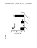 METHODS AND COMPOSITIONS FOR CANCER IMMUNOTHERAPY USING FLAGELLIN-TUMOR     ASSOCIATED ANTIGEN FUSION PROTEIN EXPRESSING TUMOR CELLS diagram and image