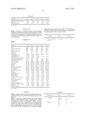 METHODS FOR MODULATING CELL-MEDIATED IMMUNITY USING HUMAN MILK     OLIGOSACCHARIDES diagram and image