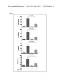 COMPOUNDS HAVING IMMUNOMUDULATOR ACTIVITY diagram and image