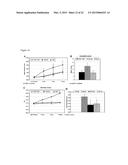 COMPOUNDS HAVING IMMUNOMUDULATOR ACTIVITY diagram and image