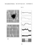 COMPOUNDS HAVING IMMUNOMUDULATOR ACTIVITY diagram and image