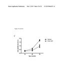 COMPOUNDS HAVING IMMUNOMUDULATOR ACTIVITY diagram and image