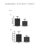 COMPOUNDS HAVING IMMUNOMUDULATOR ACTIVITY diagram and image