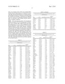 COMPOUNDS HAVING IMMUNOMUDULATOR ACTIVITY diagram and image