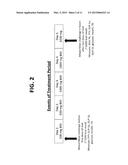 Biguanide Compositions and Methods of Treating Metabolic Disorders diagram and image