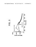 Biguanide Compositions and Methods of Treating Metabolic Disorders diagram and image