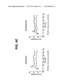 Biguanide Compositions and Methods of Treating Metabolic Disorders diagram and image