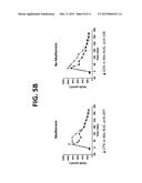 Biguanide Compositions and Methods of Treating Metabolic Disorders diagram and image