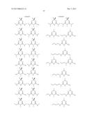 Biguanide Compositions and Methods of Treating Metabolic Disorders diagram and image