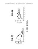 Biguanide Compositions and Methods of Treating Metabolic Disorders diagram and image