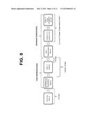 Biguanide Compositions and Methods of Treating Metabolic Disorders diagram and image