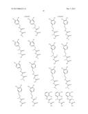 Biguanide Compositions and Methods of Treating Metabolic Disorders diagram and image