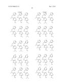 Biguanide Compositions and Methods of Treating Metabolic Disorders diagram and image