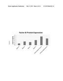 MODIFIED POLYNUCLEOTIDES FOR THE PRODUCTION OF PROTEINS diagram and image