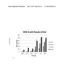 MODIFIED POLYNUCLEOTIDES FOR THE PRODUCTION OF PROTEINS diagram and image