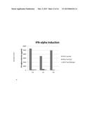 MODIFIED POLYNUCLEOTIDES FOR THE PRODUCTION OF PROTEINS diagram and image